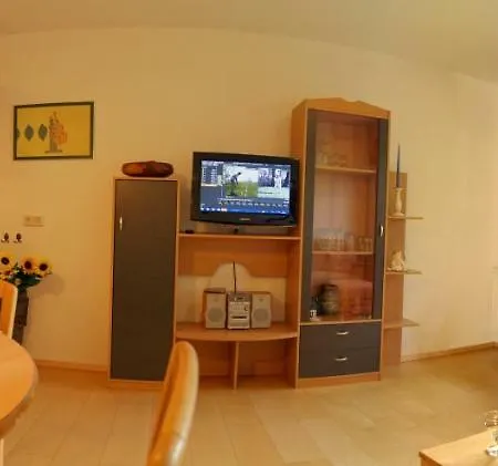 Haus Dachstein * Фильцмос